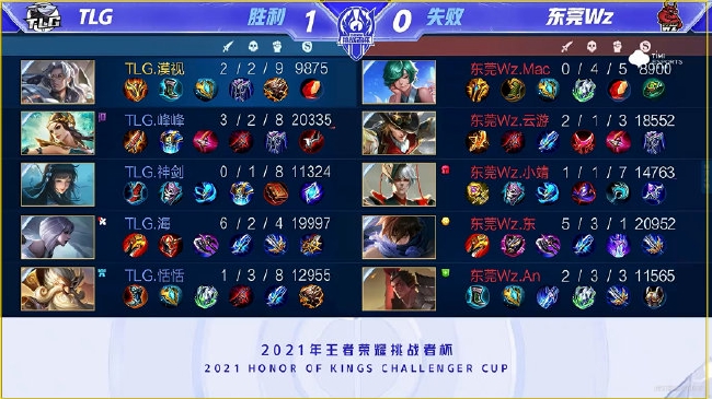 的升起一样 的升起一样