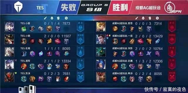 影无疑对全 影无疑对全