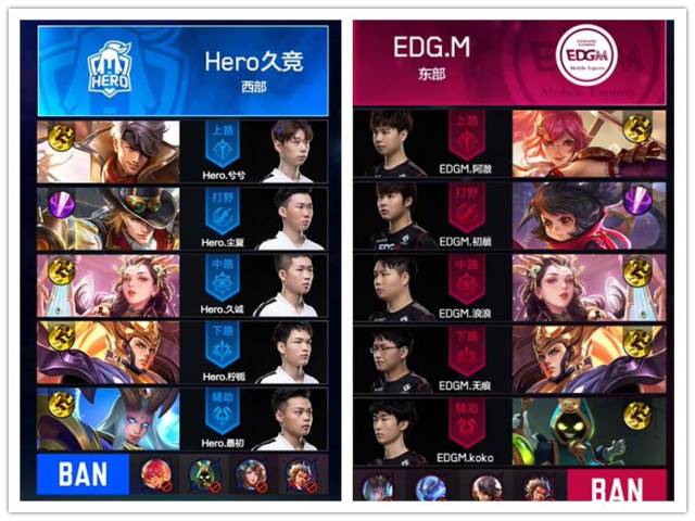 制造时间差 制造时间差