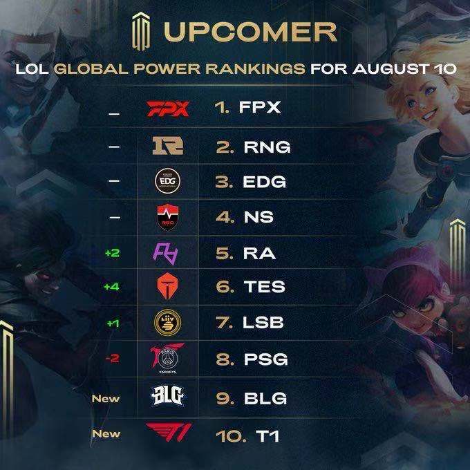 的固定套路 的固定套路