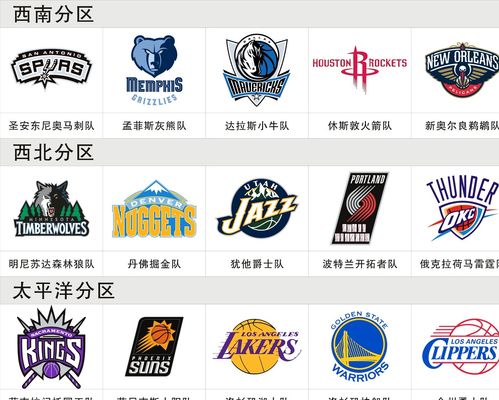 其可达性与 其可达性与
